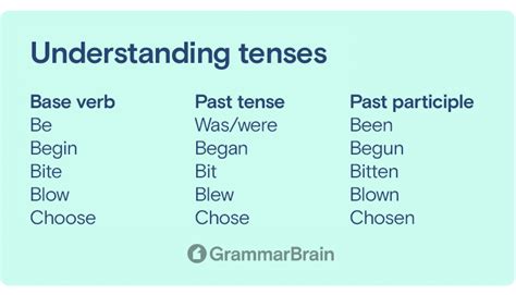 What is the past tense of pour